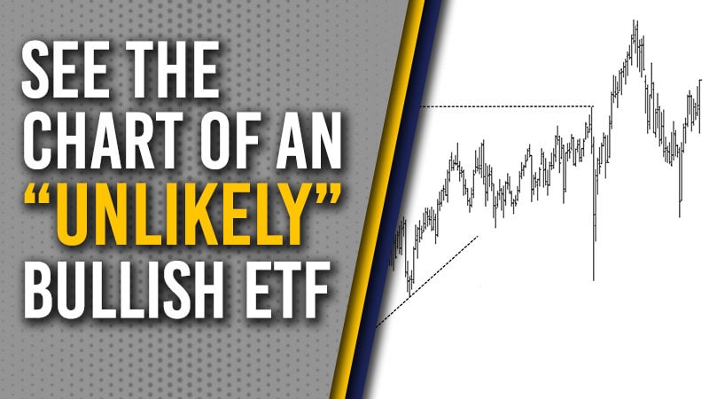 Посмотрите график «маловероятно» бычьего ETF (перевод с elliottwave com)